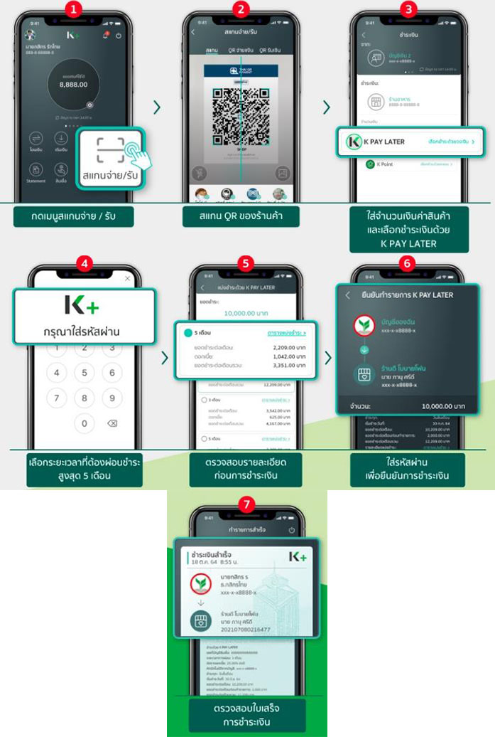 ขั้นตอนการชำระเงินผ่าน K Pay Later.jpg