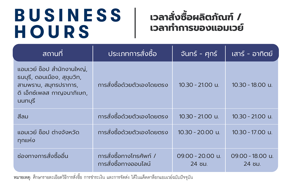 เวลาทำการแอมเวย์ ช็อป.png