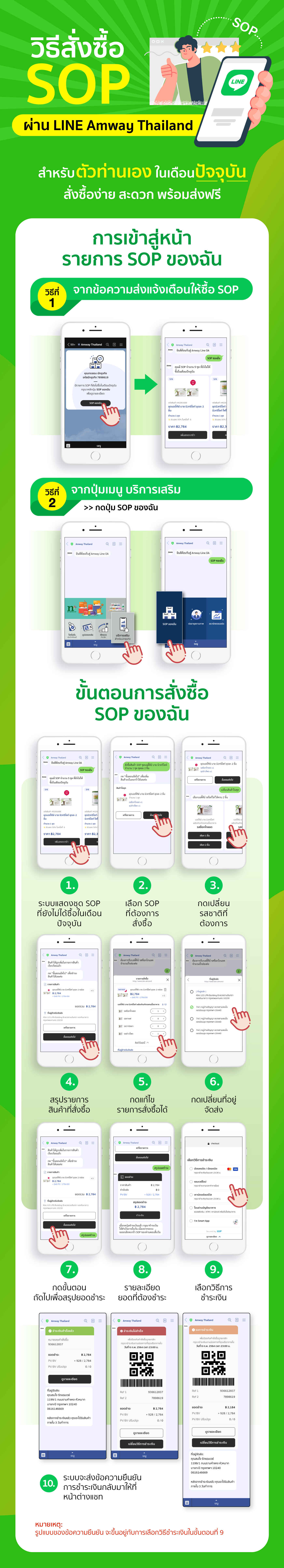 วิธีสั่งซื้อ SOP ผ่าน LINE.jpg