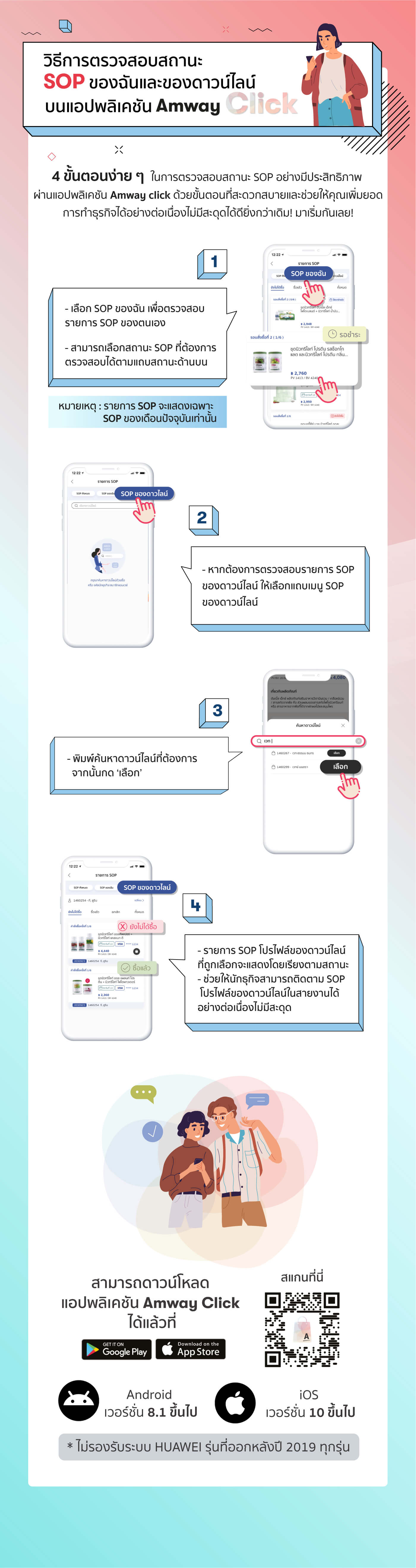 ตรวจสอบสถานะ SOP บน AMWAY CLICK อย่างไร.jpg