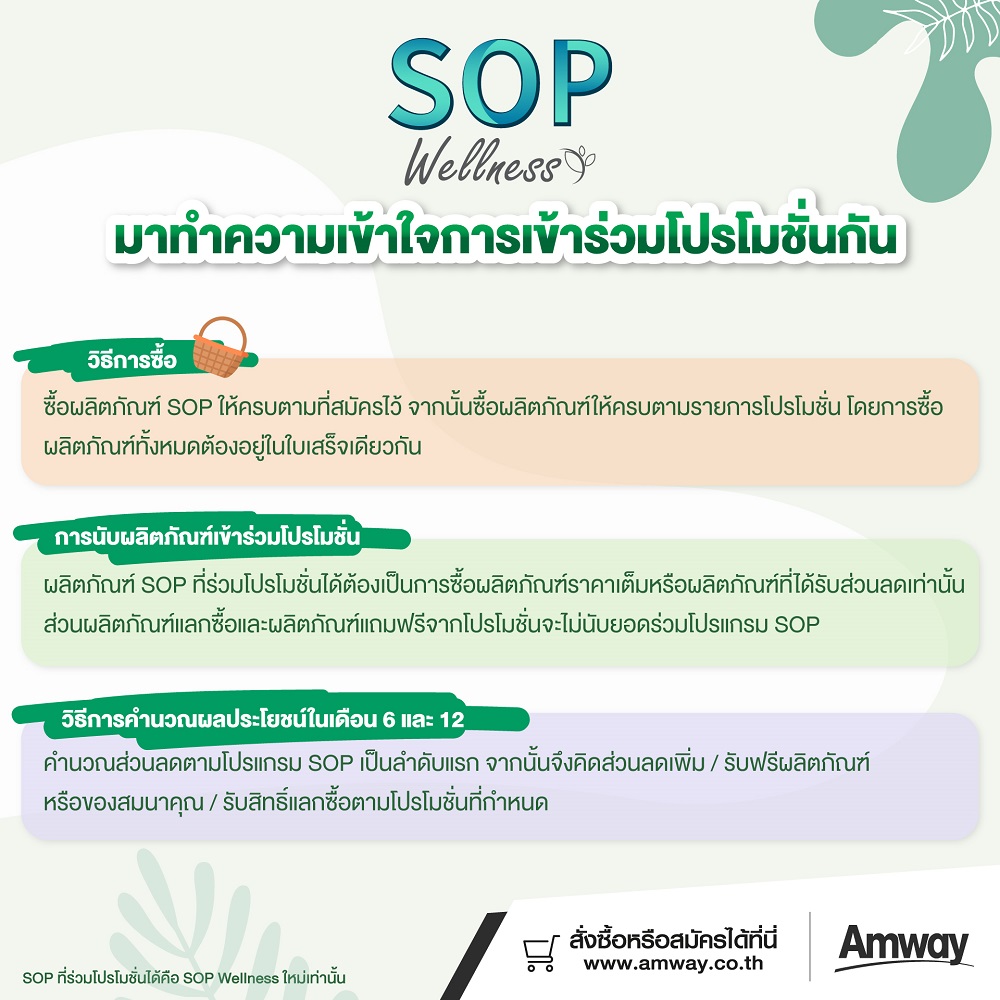 SOP Wellness กับการเข้าร่วมโปรโมชั่น_1.jpg