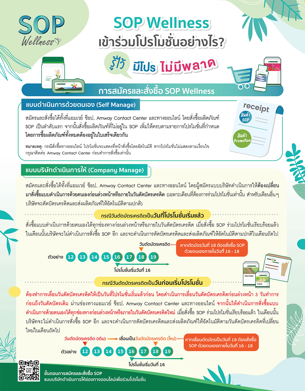 SOP Wellness กับการเข้าร่วมโปรโมชั่น_2.png