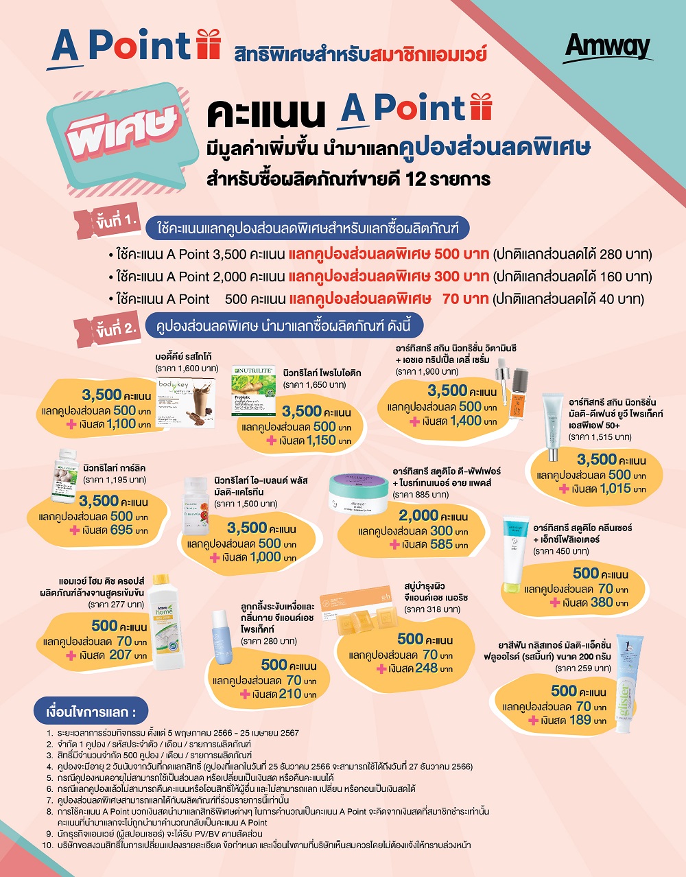 รายละเอียดสินค้าที่ใช้ A Point แลกซื้อได้ (อัพเดท 2567).jpg