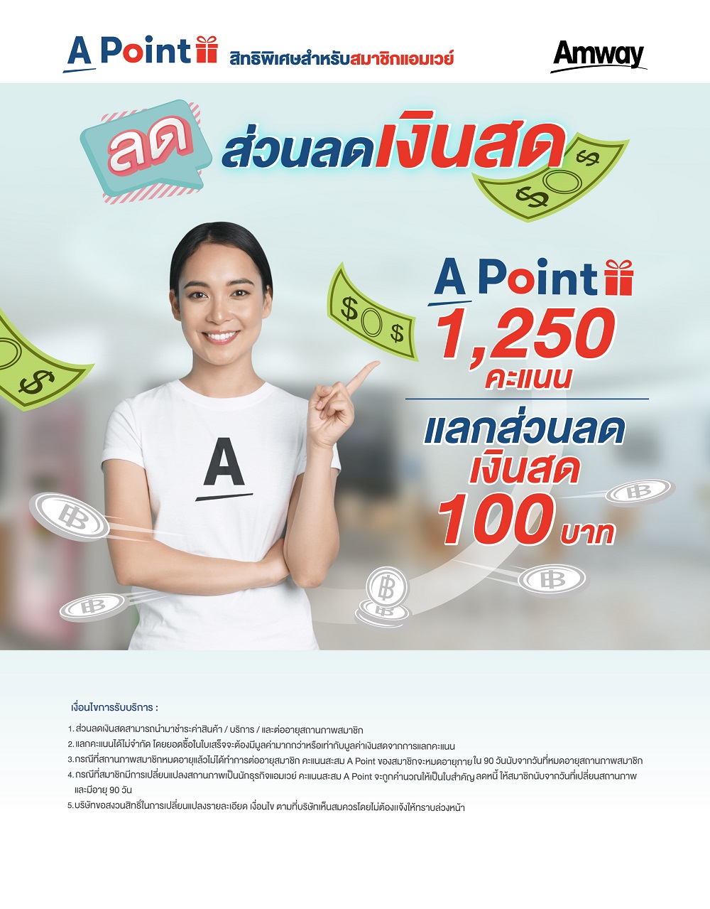 เงื่อนไขแลกคะแนน A Point เป็นส่วนลดเงินสด (อัพเดท 2567).jpg