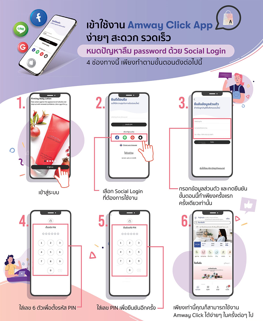การเข้าสู่ระบบด้วย Social Login.png