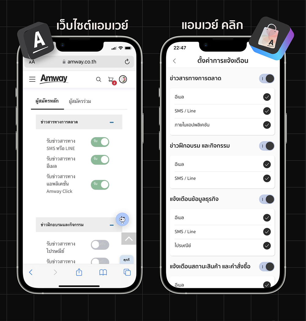 วิธีสมัคร-ยกเลิกรับข่าวสารจากแอมเวย์.png