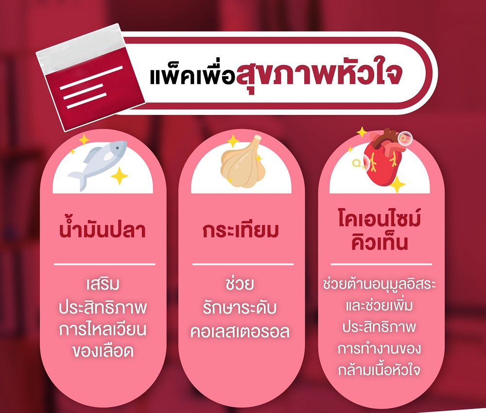 แพ็คเพื่อสุขภาพหัวใจ.jpg