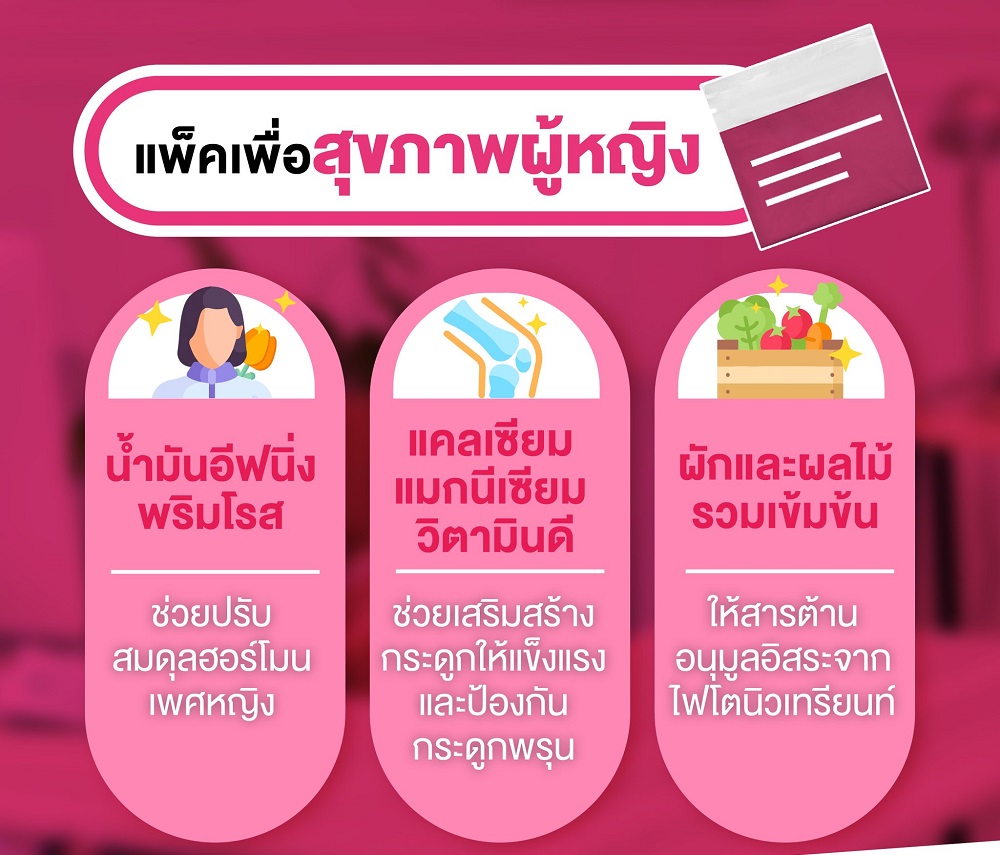 แพ็คเพื่อสุขภาพผู้หญิง.jpg