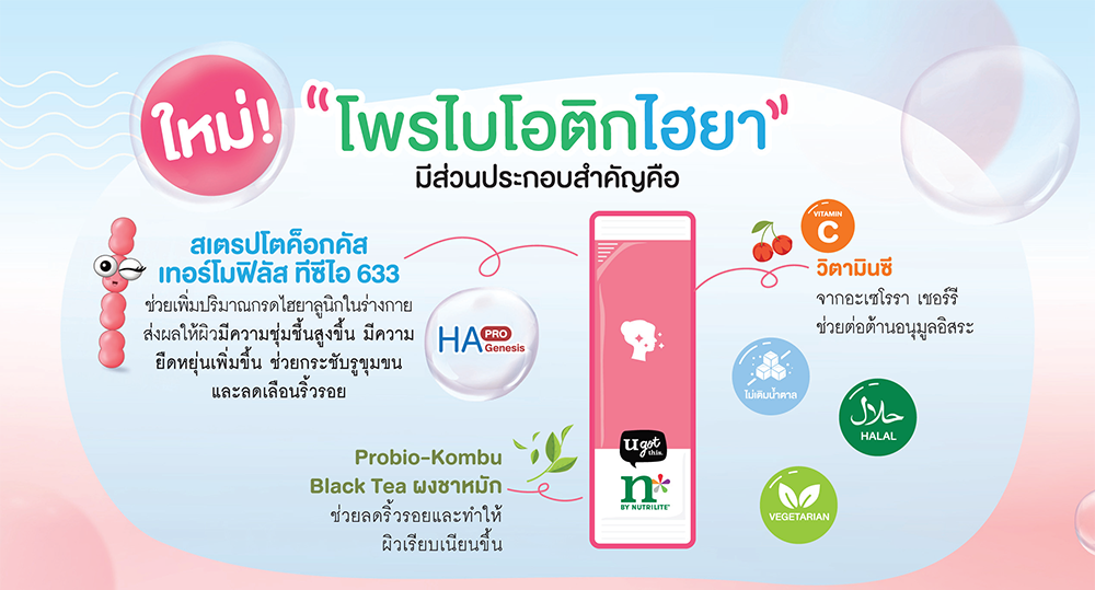 ประโยชน์ของเอ็น บาย นิวทริไลท์ เอ็น บลิงค์.png