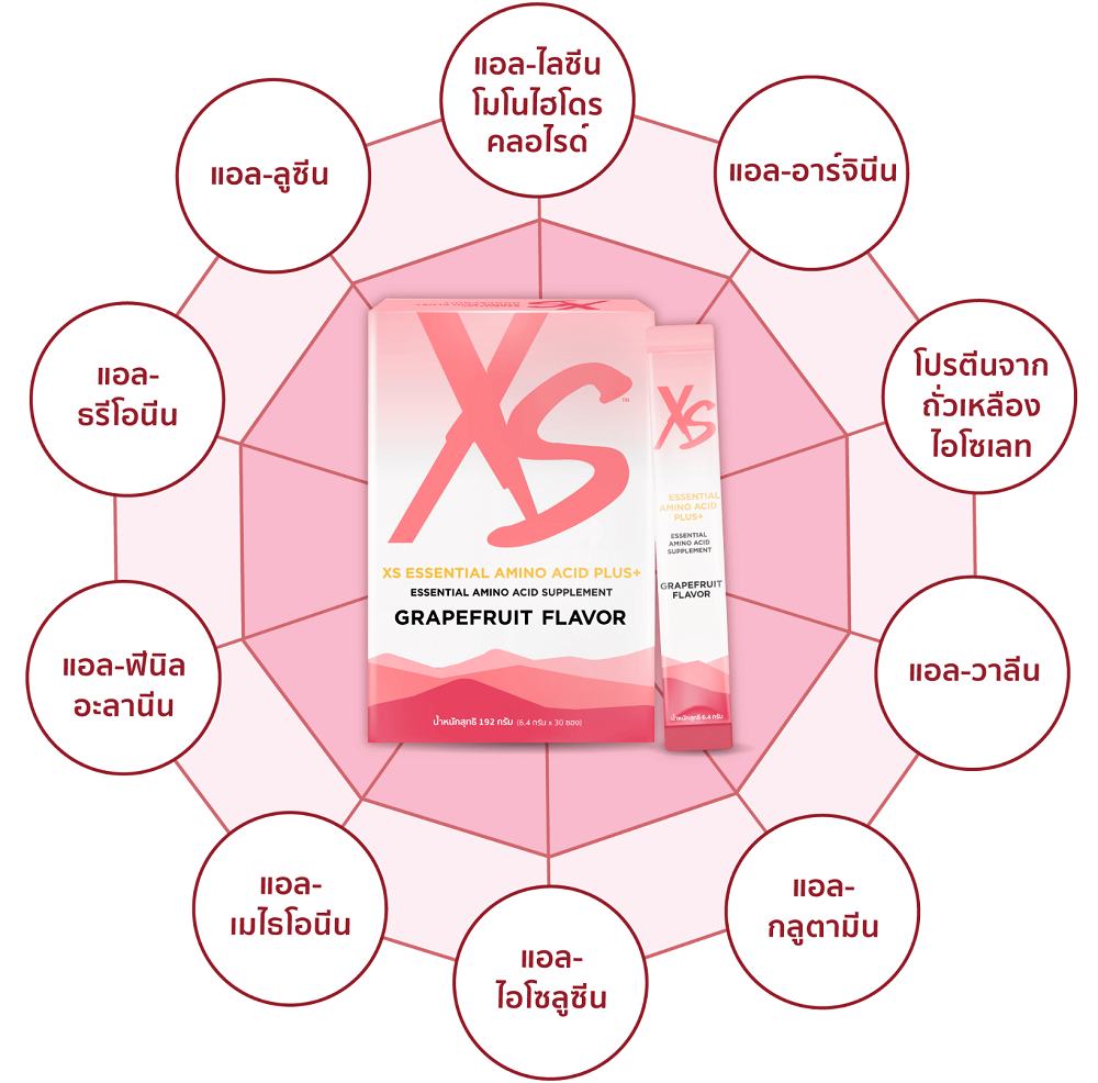 ส่วนประกอบสำคัญของ XS อะมิโน แอซิด พลัส+.png