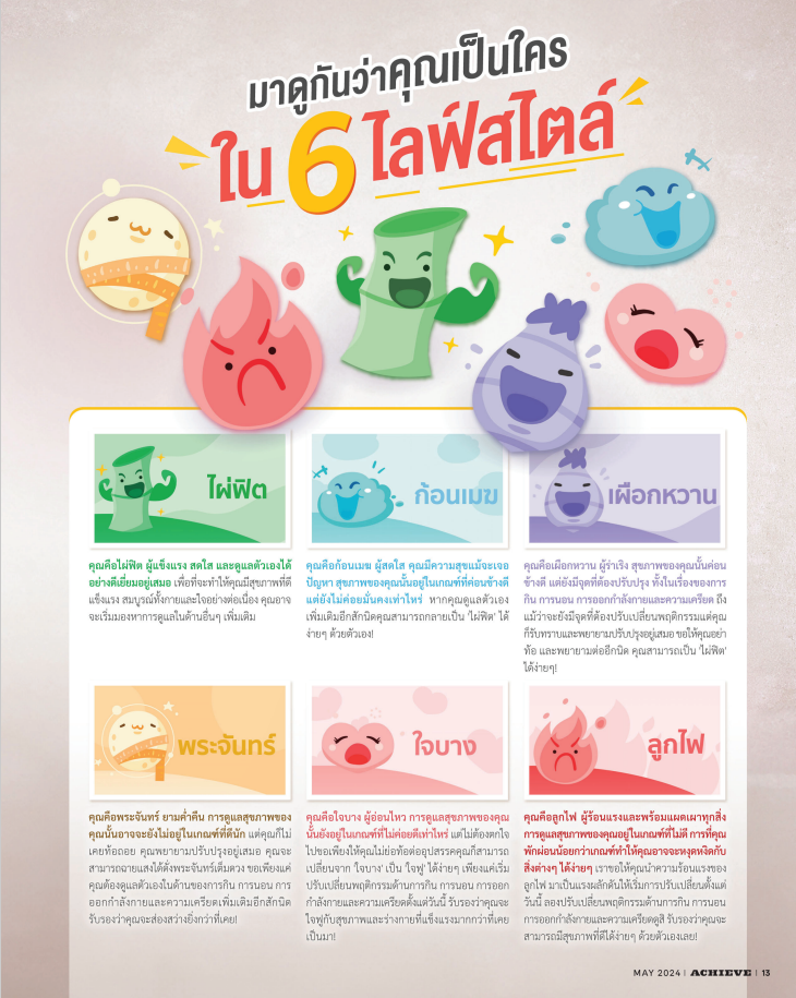 Amway Hub สุขภาพ_2.png
