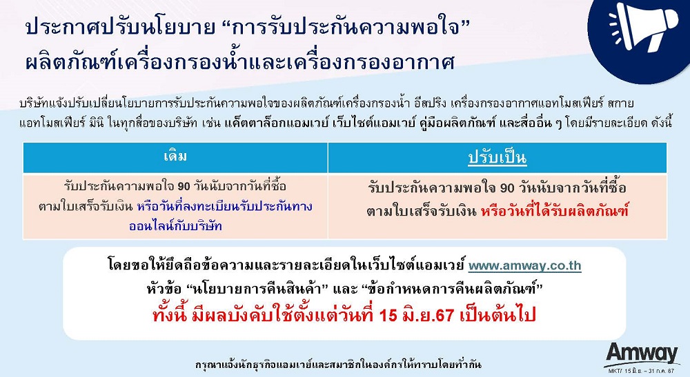ประกาศปรับนโยบายการรับประกันความพอใจอีสปริง & แอทโมสเฟียร์.jpg