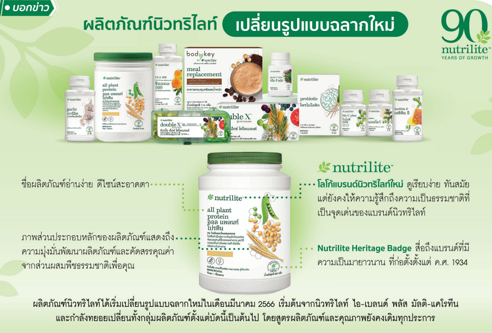 รูปแบบฉลากใหม่ของผลิตภัณฑ์นิวทริไลท์.png