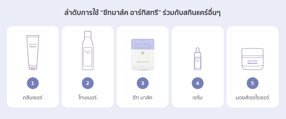 ลำดับการใช้ไบร์ทเทนนิ่ง ชีท มาส์ค.png