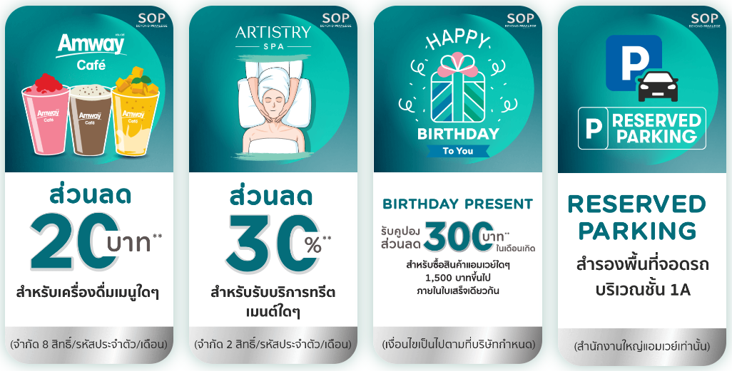 สิทธิประโยชน์ SOP Beyond Privilege.png