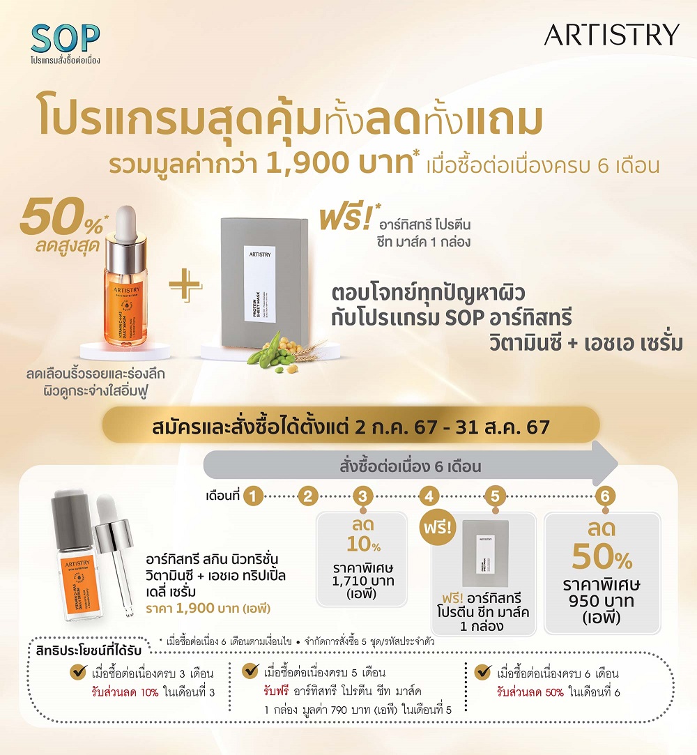 รายละเอียด SOP Vit C + HA.jpg