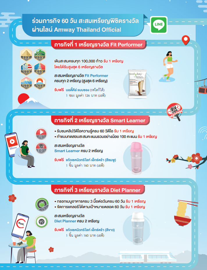 ภารกิจ 60 วัน BodyKey Challenge_1.png