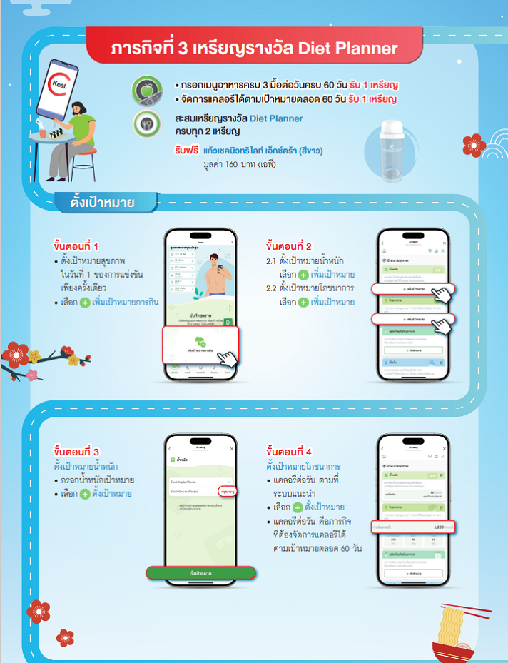 ภารกิจ 60 วัน BodyKey Challenge_6.png