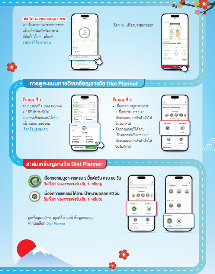 ภารกิจ 60 วัน BodyKey Challenge_8.png