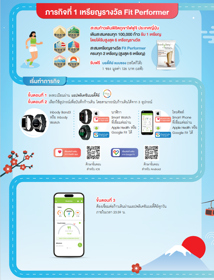 ภารกิจ 60 วัน BodyKey Challenge_3.png