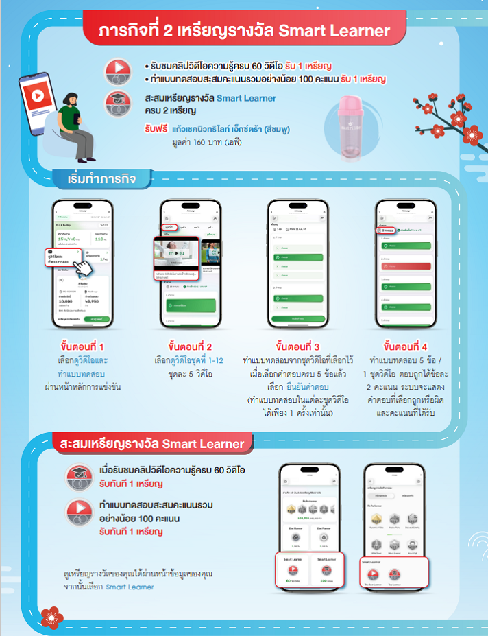ภารกิจ 60 วัน BodyKey Challenge_5.png
