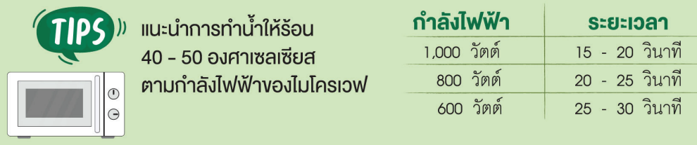 เคล็ดลับการทำน้ำให้ร้อน.png