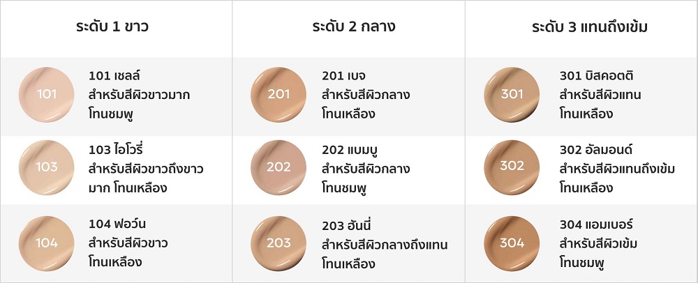 อาร์ทิสทรี ลองแวริ่ง ฟาวน์เดชั่น 9 เฉดสี.jpg