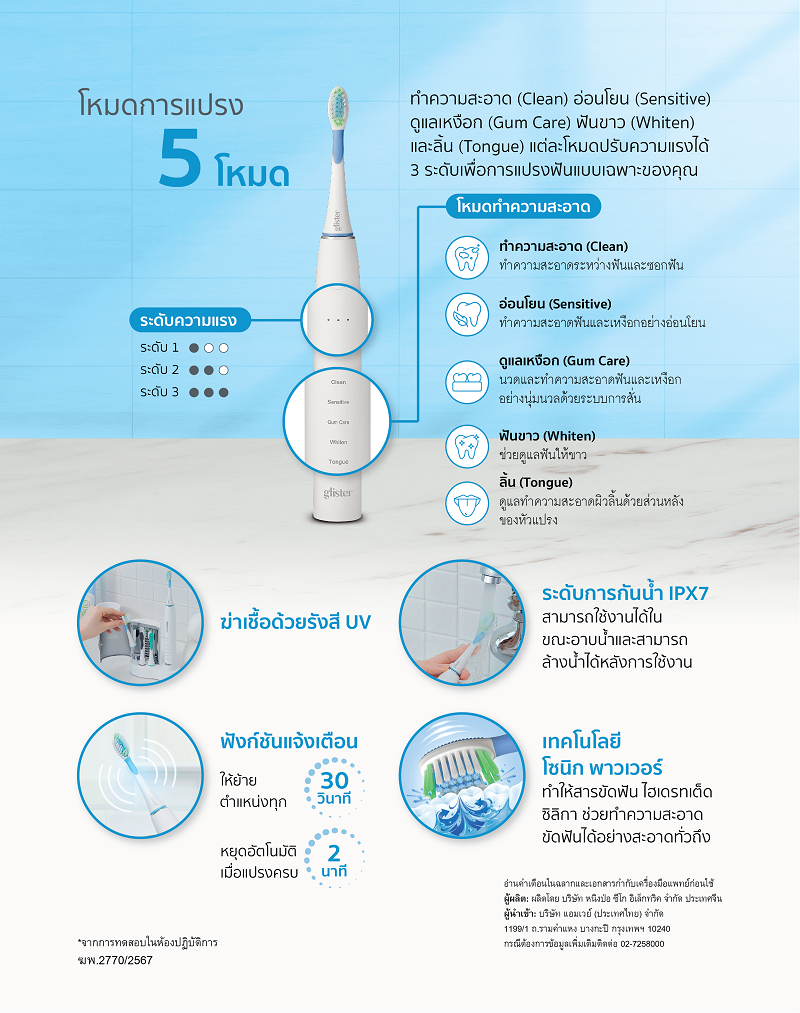 แปรงสีฟันไฟฟ้า_โหมดการแปรง.png