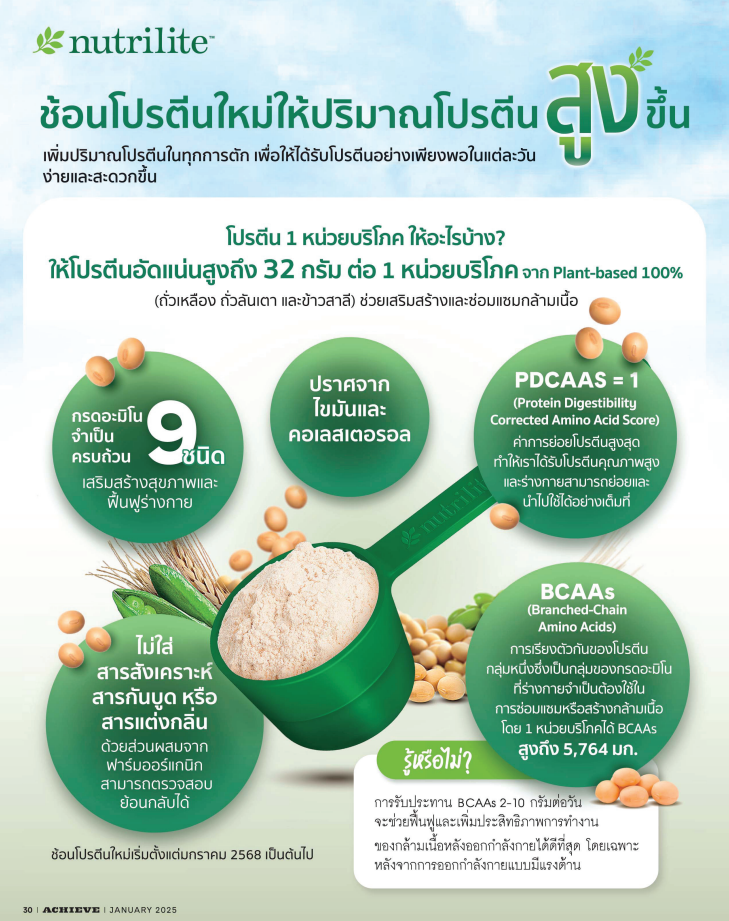 ช้อนโปรตีนใหม่_1.png