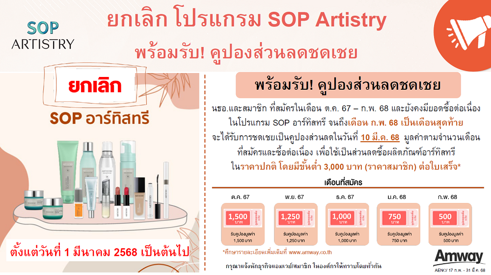 ยกเลิกโปรแกรม SOP Artistry รับคูปองส่วนลดชดเชย.png