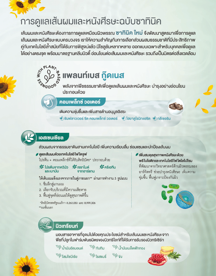 ส่วนผสมหลักของซาทินิคสูตรใหม่.png