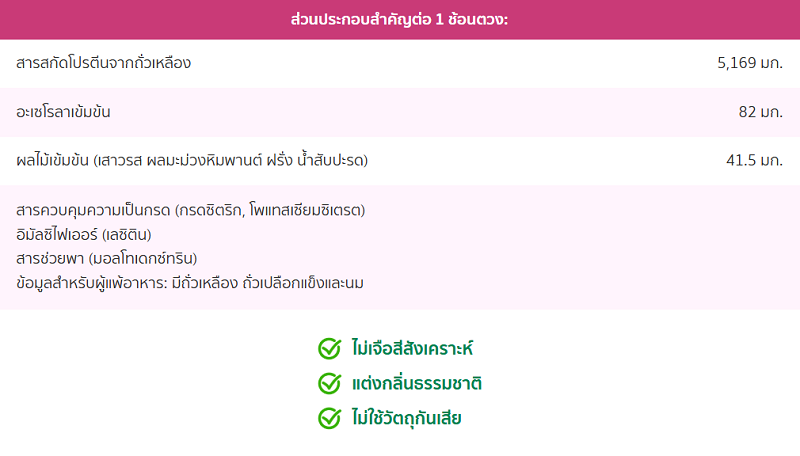 ส่วนประกอบสำคัญของโปรตีน กลิ่นเบอร์รี.png