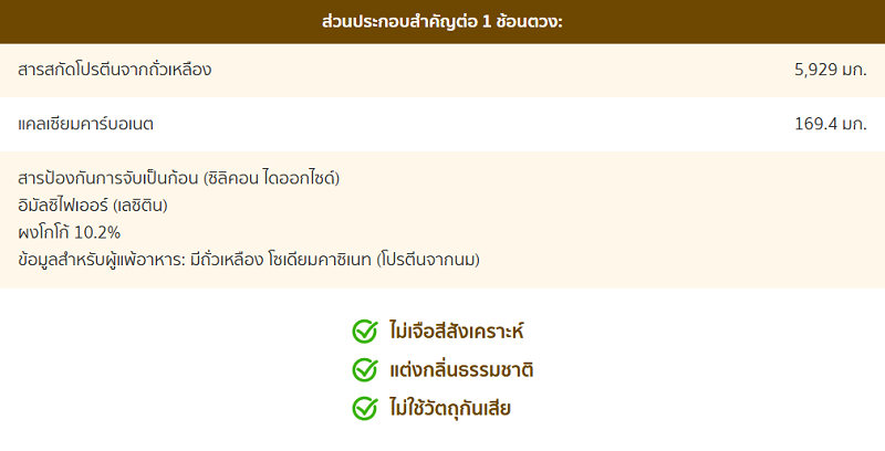 ส่วนประกอบสำคัญของโปรตีน รสช็อกโกแลต.png