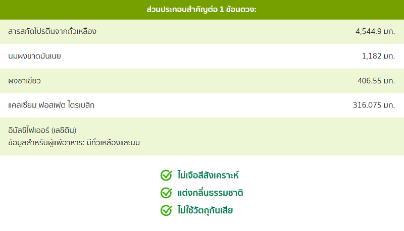 ส่วนประกอบสำคัญของกรีนที โปรตีน.png