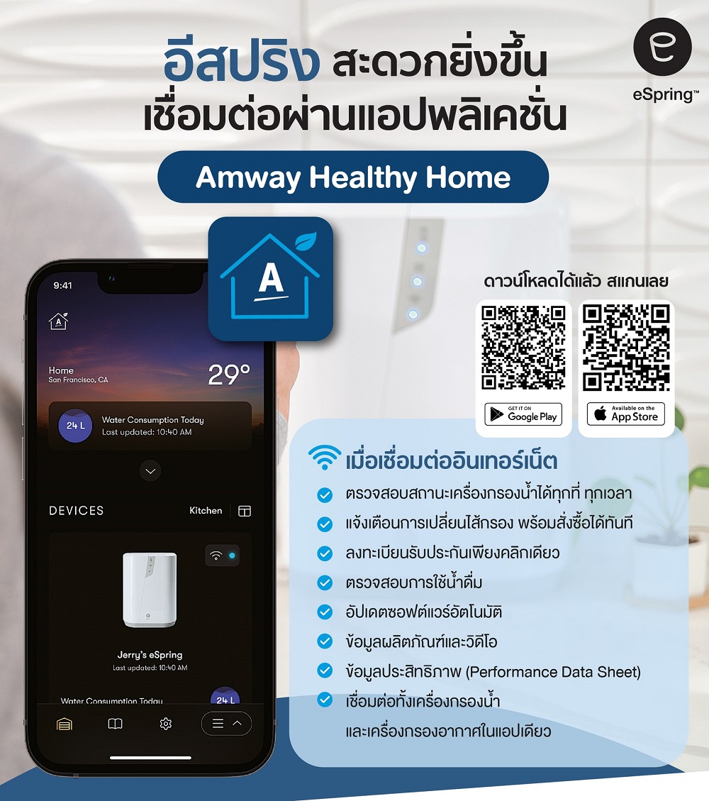 คุณสมบัติแอปพลิเคชัน Amway Healthy Home.jpg