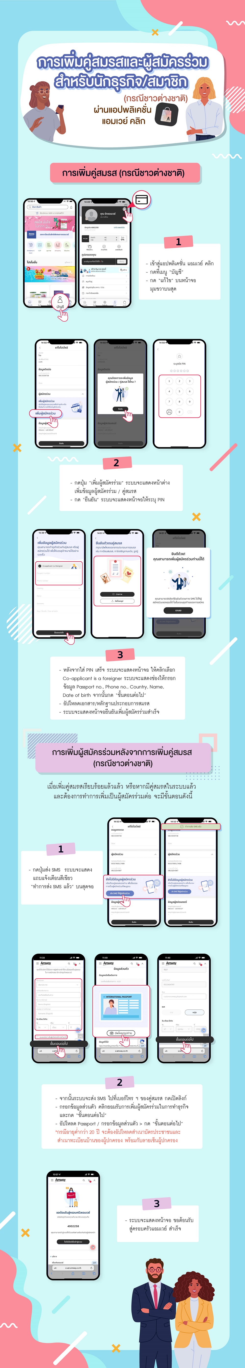 เพิ่มคู่สมรสและผู้สมัครร่วมผ่านแอมเวย์ คลิก (ต่างชาติ).jpg