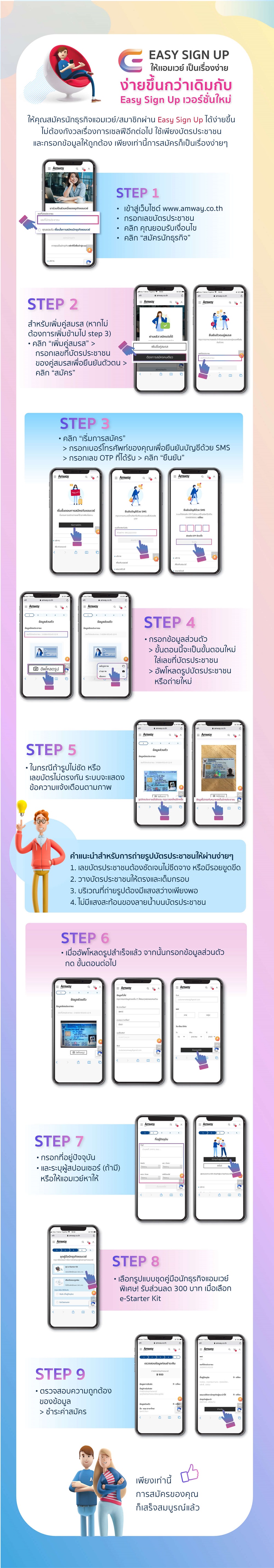 ขั้นตอนการสมัคร Easy Sign Up.jpg