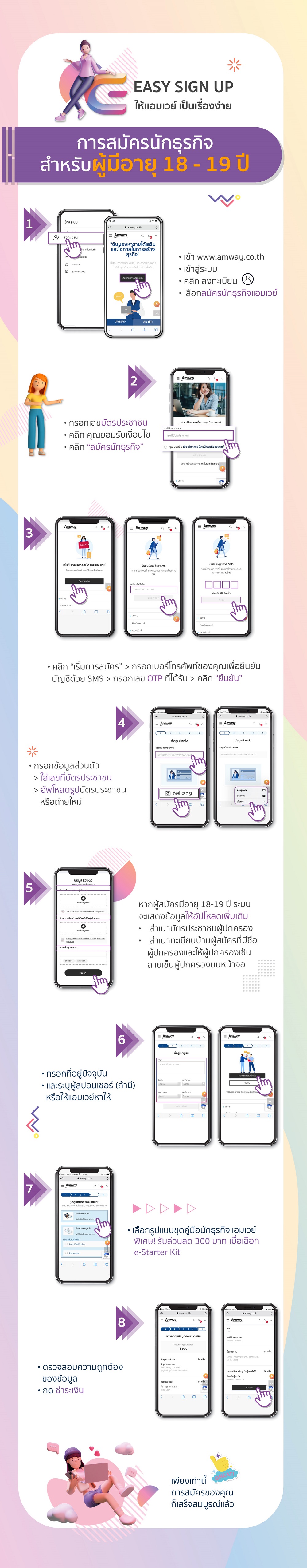 การสมัครนักธุรกิจ (อายุ 18-19 ปี).jpg