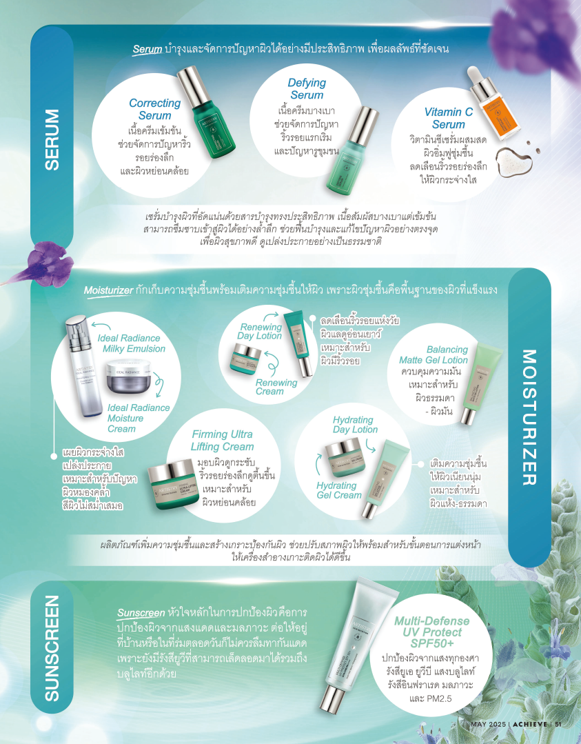 คุณสมบัติสินค้า SOP Artistry Flex_2.png