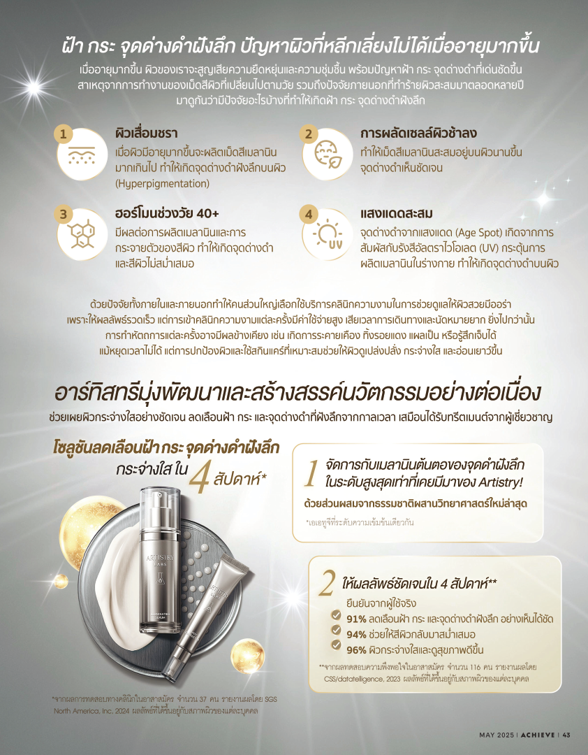 แลบส์ อิลลูมิเนทติ้ง_1.png