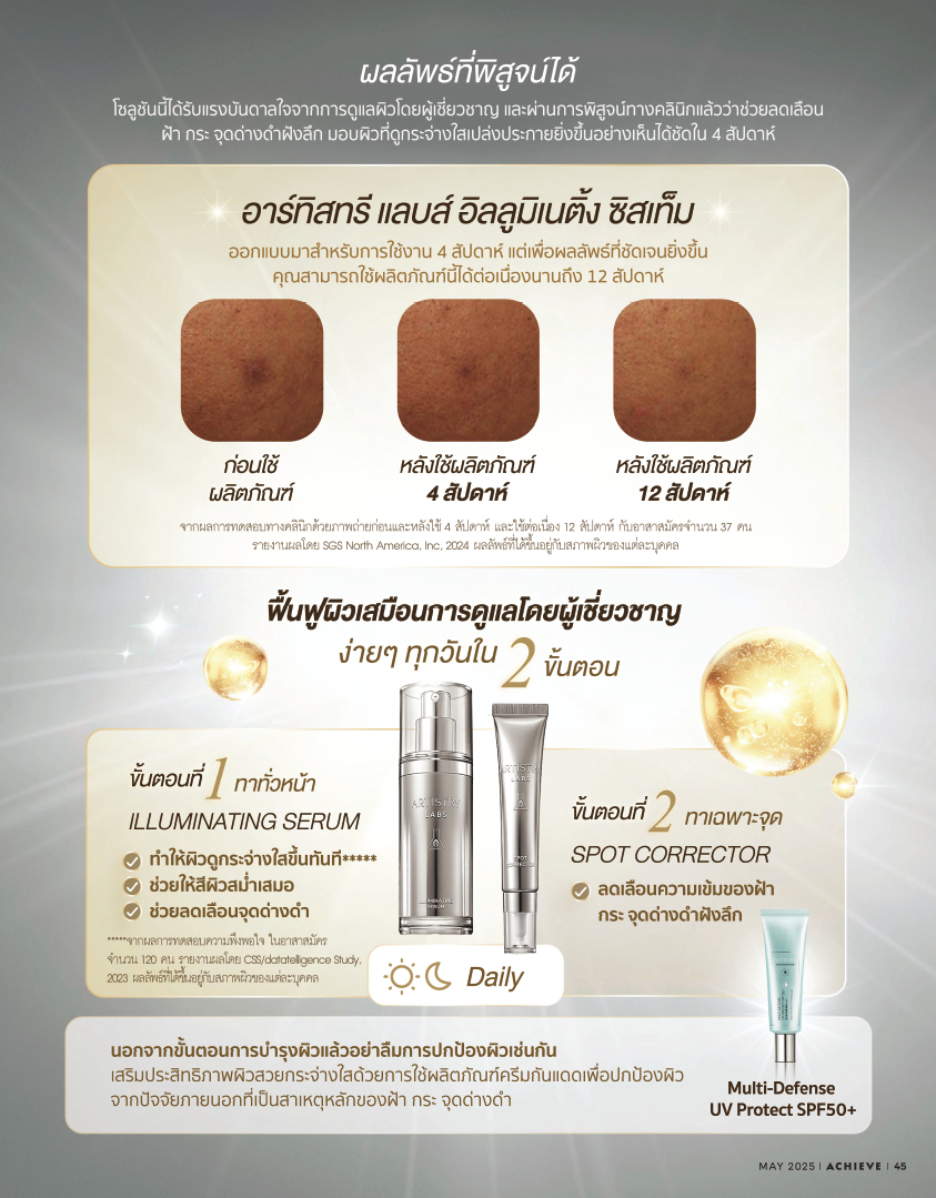 แลบส์ อิลลูมิเนทติ้ง_3.png