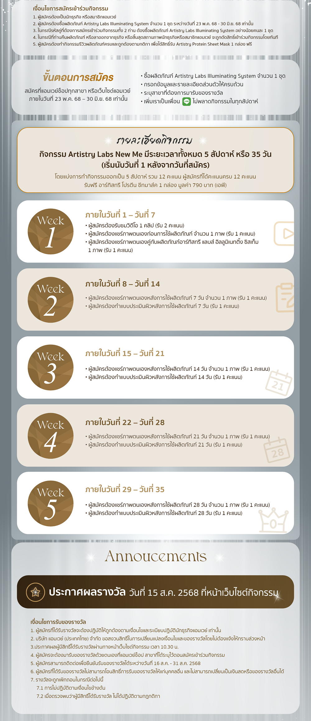 รายละเอียดกิจกรรม LABS New Me Illuminating.png