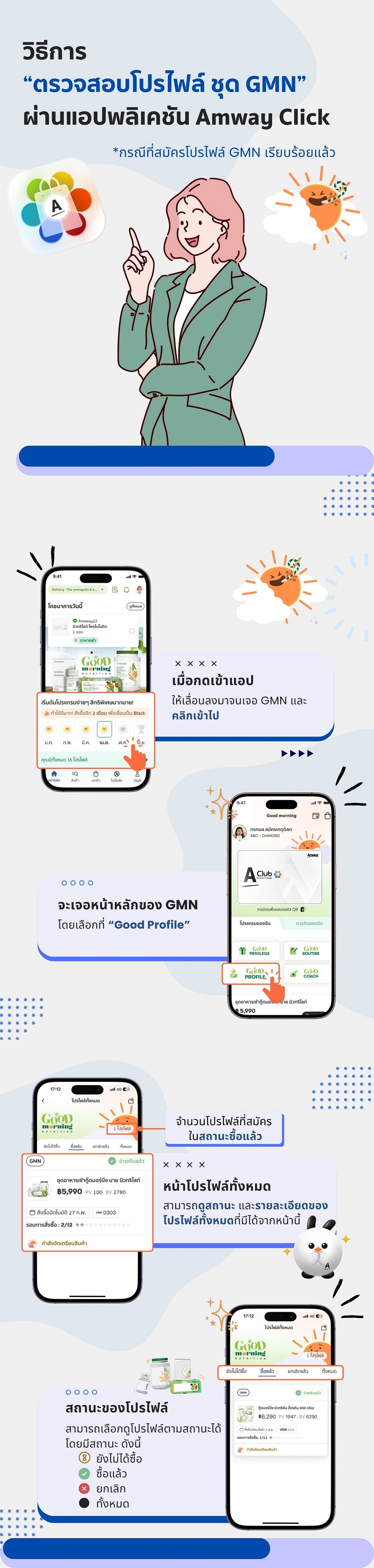 วิธีตรวจสอบโปรไฟล์ GMN ผ่านแอมเวย์ คลิก.jpg