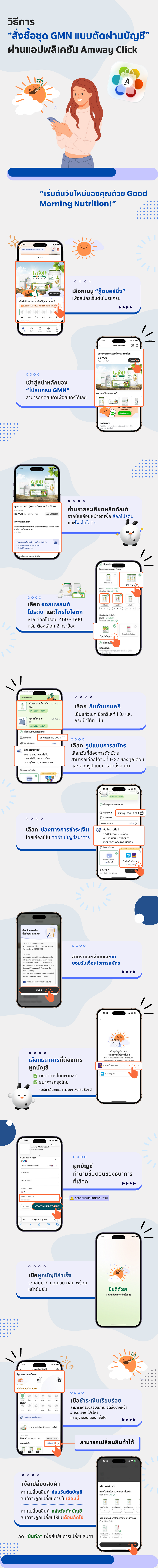 วิธีสั่งซื้อชุด GMN แบบตัดบัญชีผ่านแอมเวย์ คลิก.png
