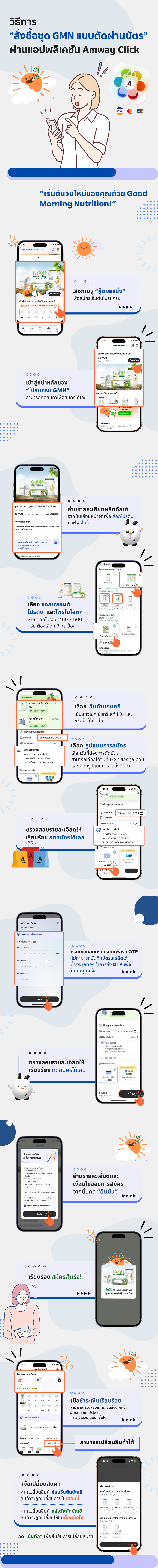 วิธีสั่งซื้อชุด GMN แบบตัดบัตรผ่านแอมเวย์ คลิก.png