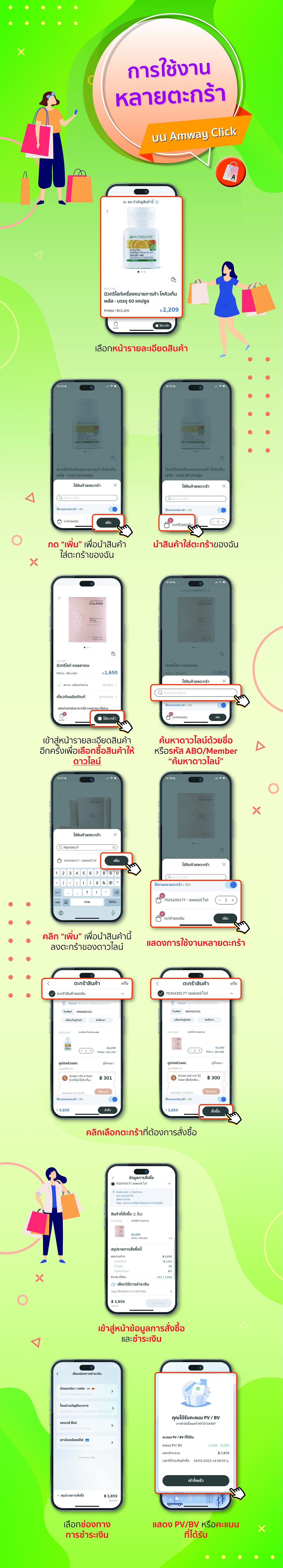 วิธีใช้งานหลายตะกร้าบนแอมเวย์ คลิก.jpg