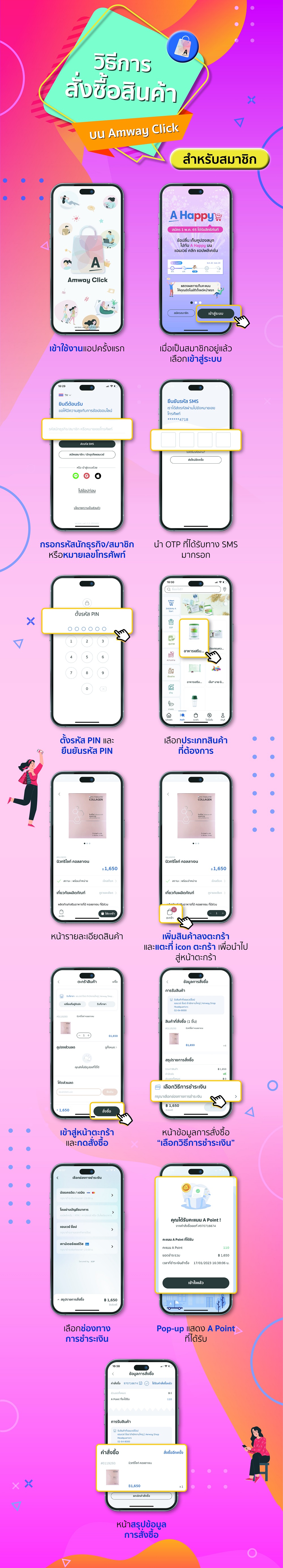 วิธีสั่งซื้อสินค้าบนแอมเวย์ คลิก (สมาชิก).jpg