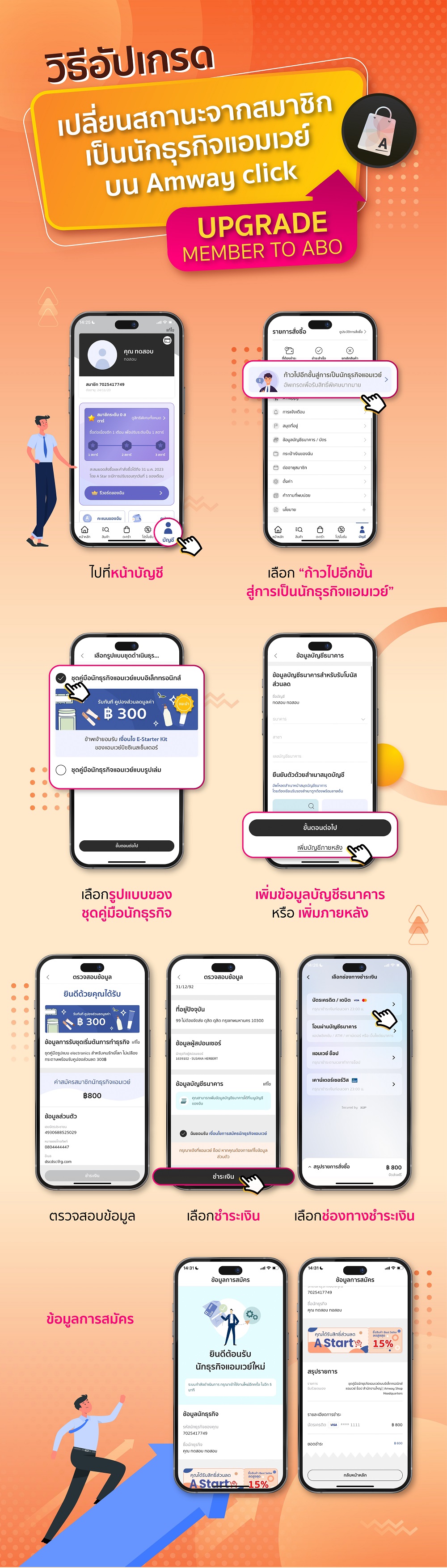 วิธีอัปเกรดเป็นนักธุรกิจบนแอมเวย์ คลิก.jpg