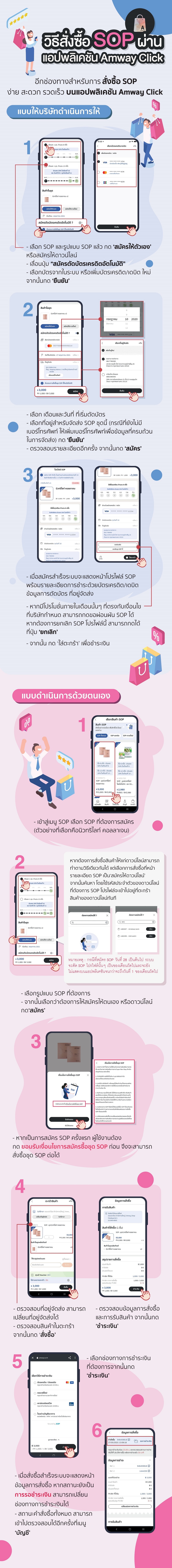 วิธีสั่งซื้อ SOP บนแอมเวย์ คลิก.jpg