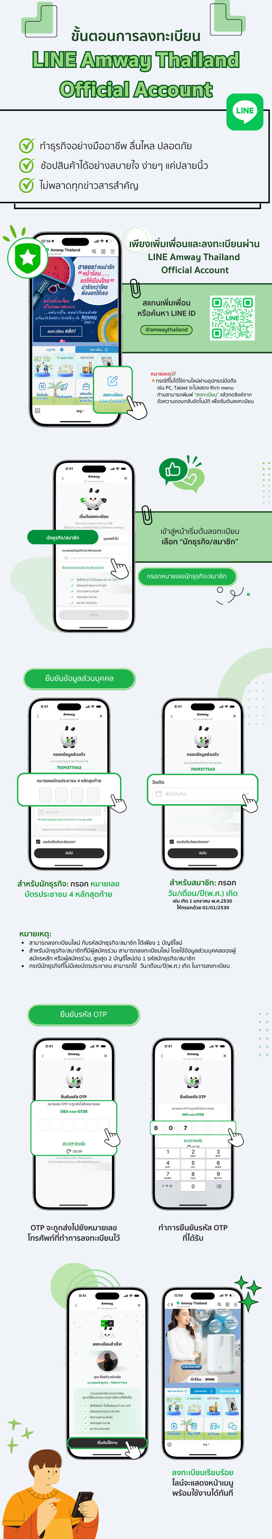 ขั้นตอนการลงทะเบียน LINE Amway Thailand.png